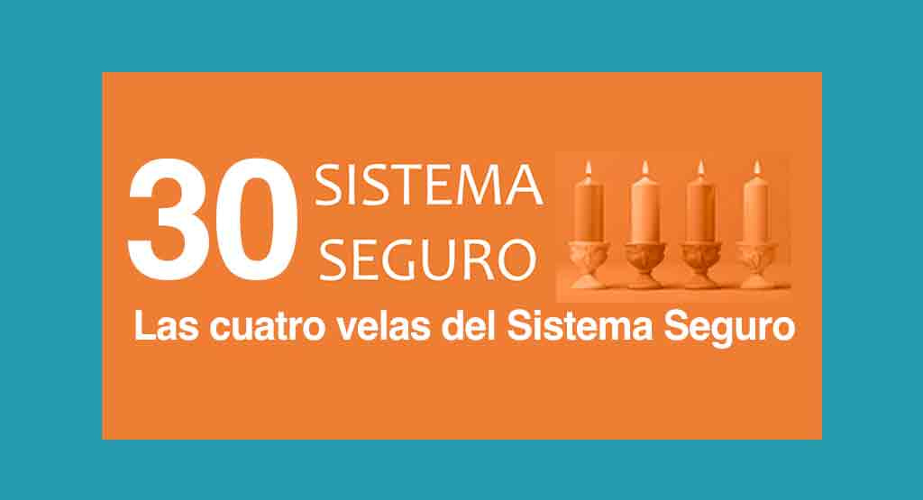 Sistema Seguro RVS 30ª entrega: Las cuatro velas del sistema seguro.