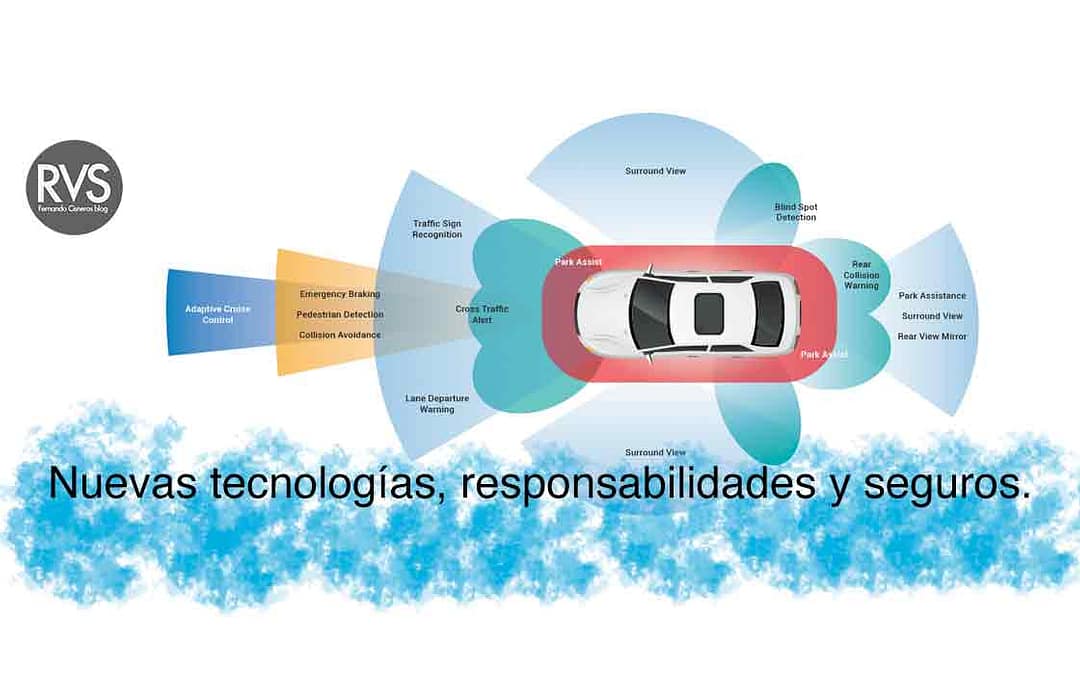 Nuevas tecnologías, responsabilidades y seguros.