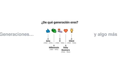 Generaciones…y algo más.