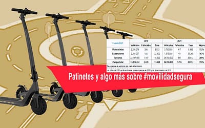 Patinetes y algo más sobre #movilidadsegura