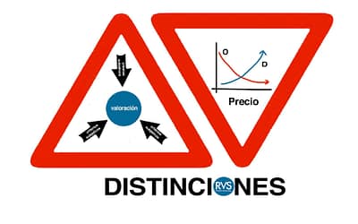 Distinciones: Valoración vs Precio