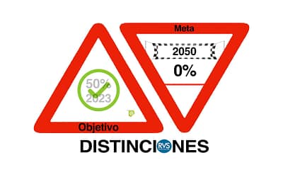 Distinciones: Objetivo vs Meta