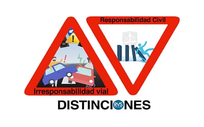 Distinciones: Responsabilidad Civil, irresponsabilidad vial (23/06/23)