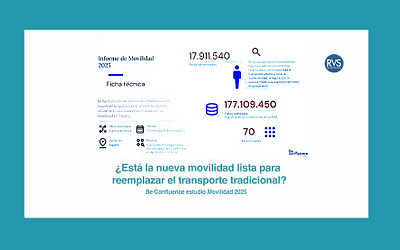 ¿Está la nueva movilidad lista para reemplazar el transporte tradicional?