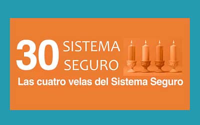Sistema Seguro RVS 30ª entrega: Las cuatro velas del sistema seguro.