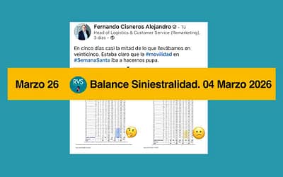 Balance siniestralidad RVS 04: #balancesiniestralidadRvS Marzo 2026