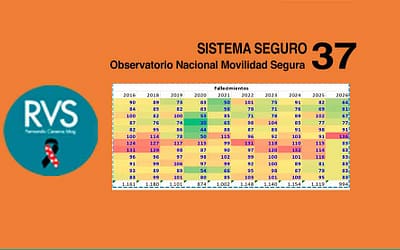 Sistema Seguro RVS: 37ª entrega: Observatorio Nacional Movilidad Segura.